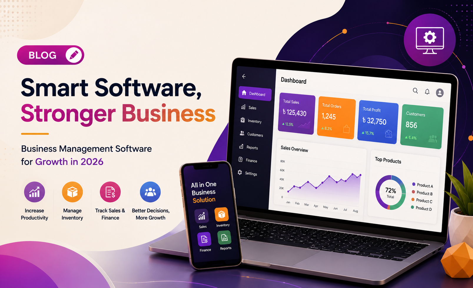How Business Management Software Can Transform Your Company in 2026