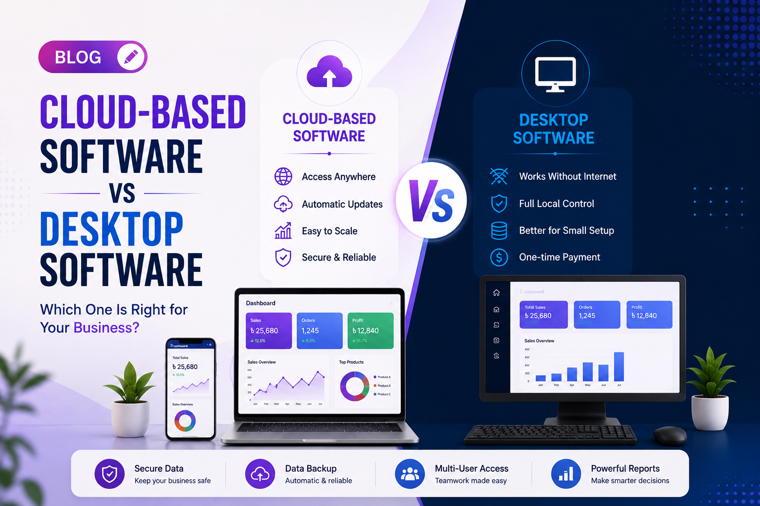 Cloud-Based Software vs Desktop Software: Which One Is Right for Your Business?