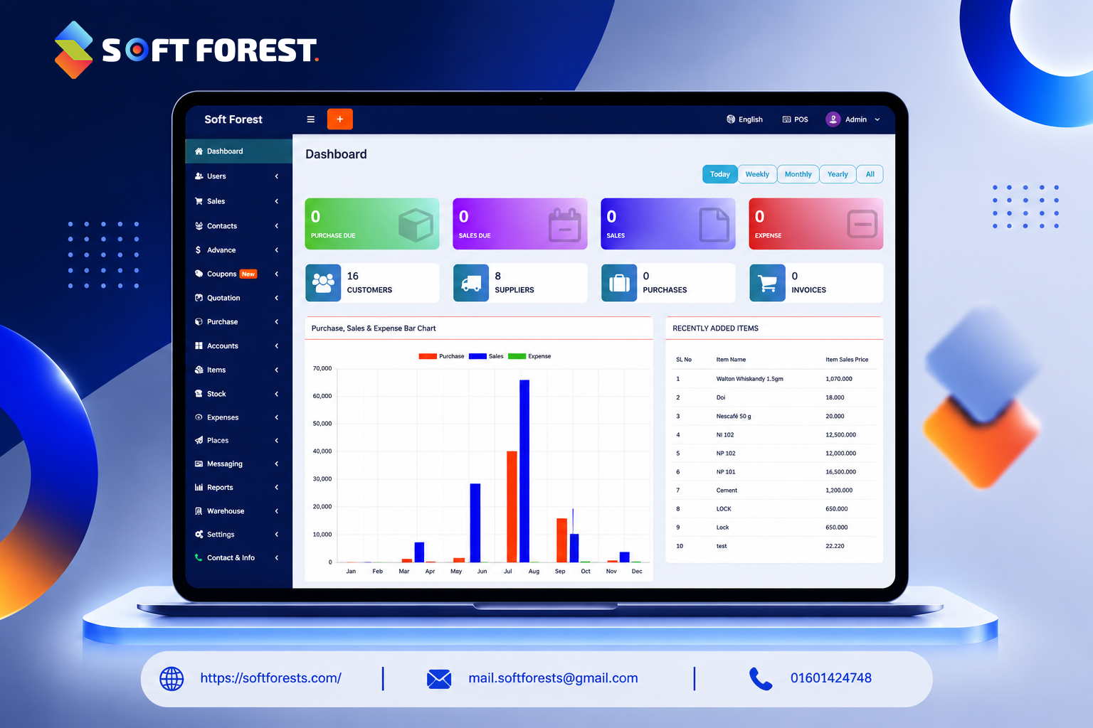 Demo Project 02 — Software by Soft Forests
